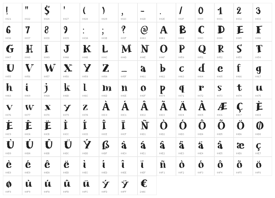 Chalkaholic DEMO Regular Character Map