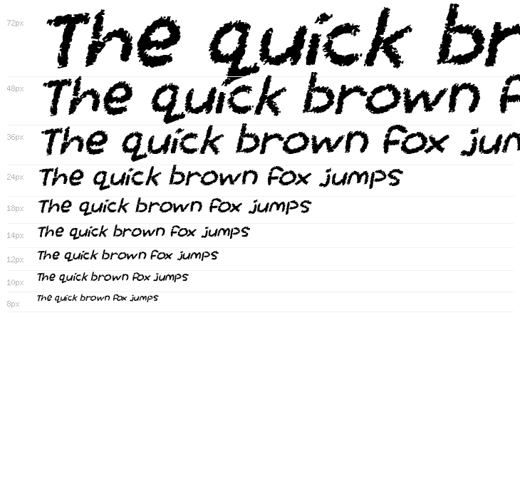 Chalktastic Italic Waterfall
