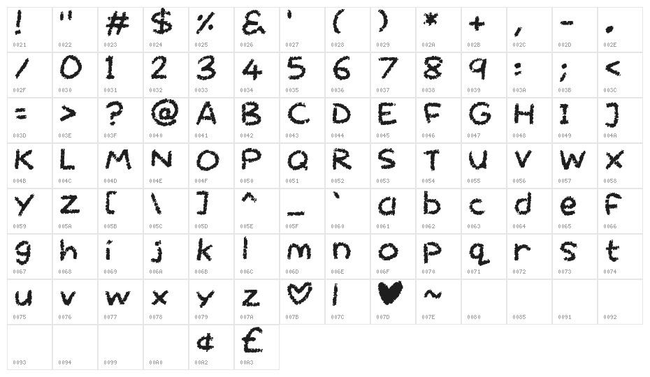 Chalktastic Character Map