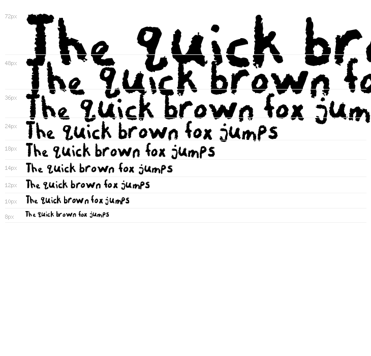 Chalky Chicken Waterfall