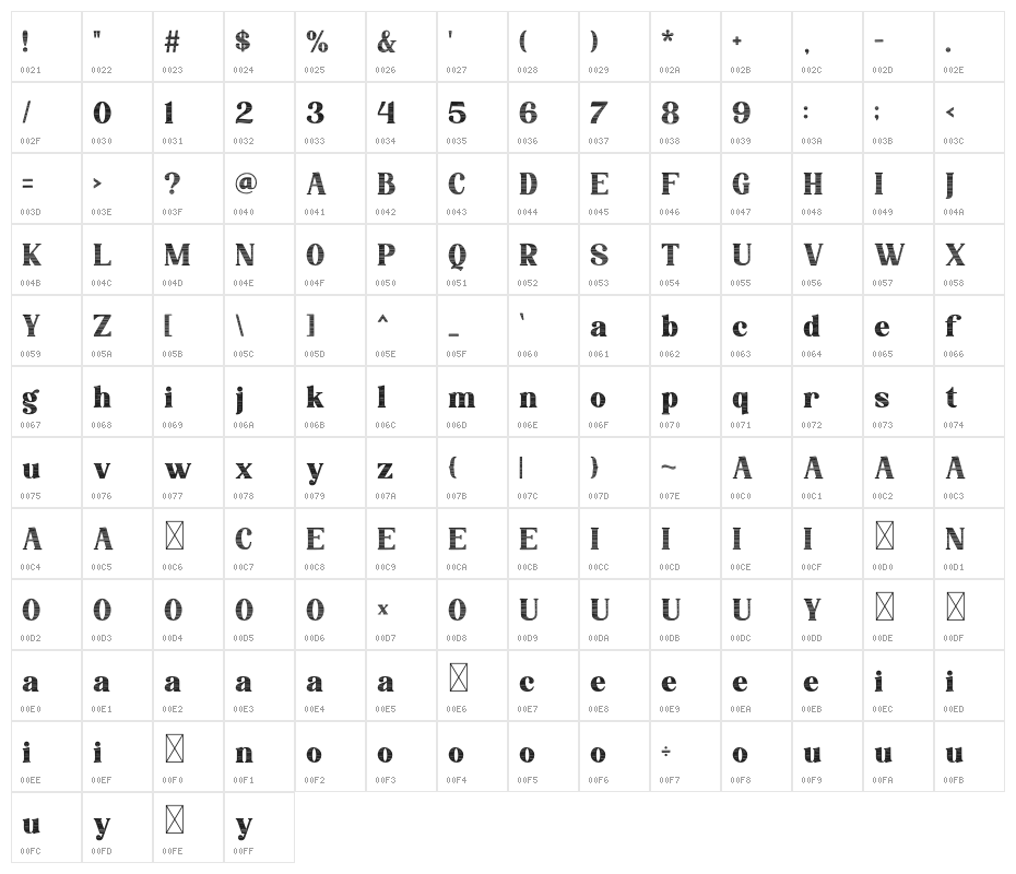 Chalkzone Character Map