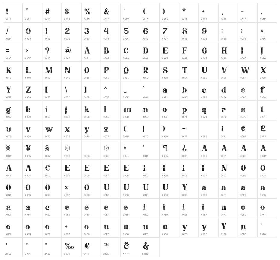 Chalkzone Character Map