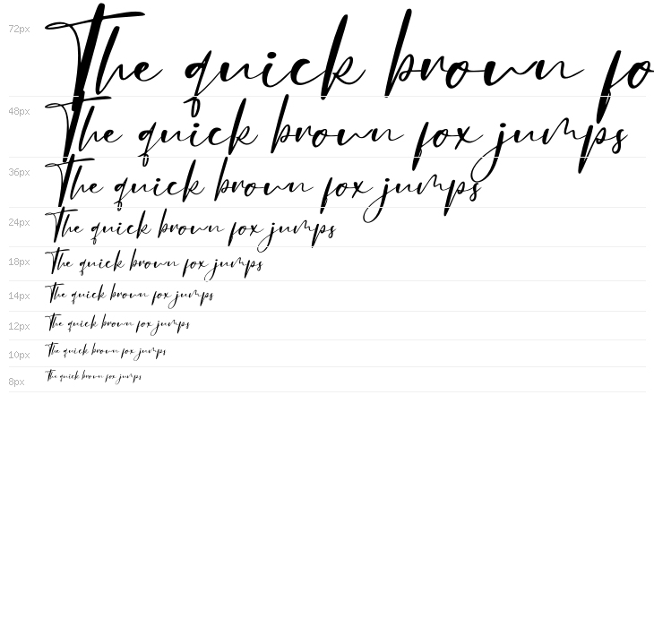 Challenge - Personal Use Waterfall