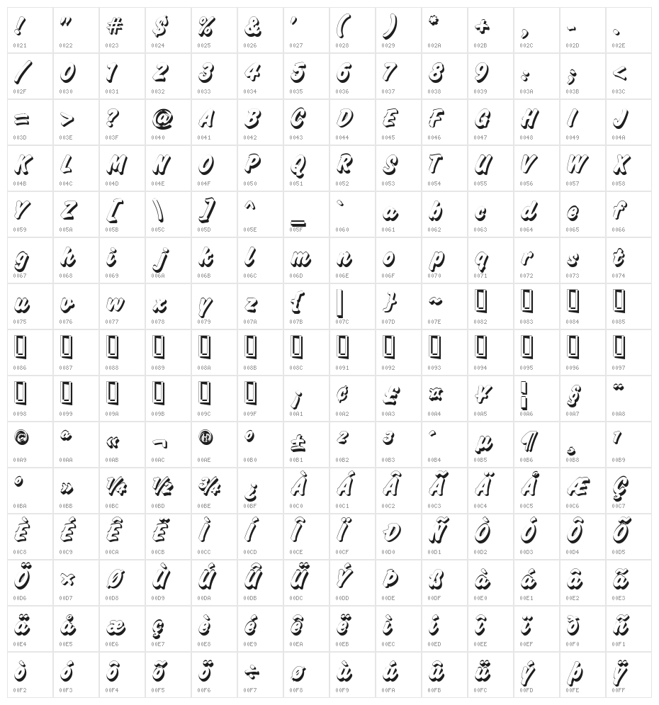 Challenge Shadow Character Map