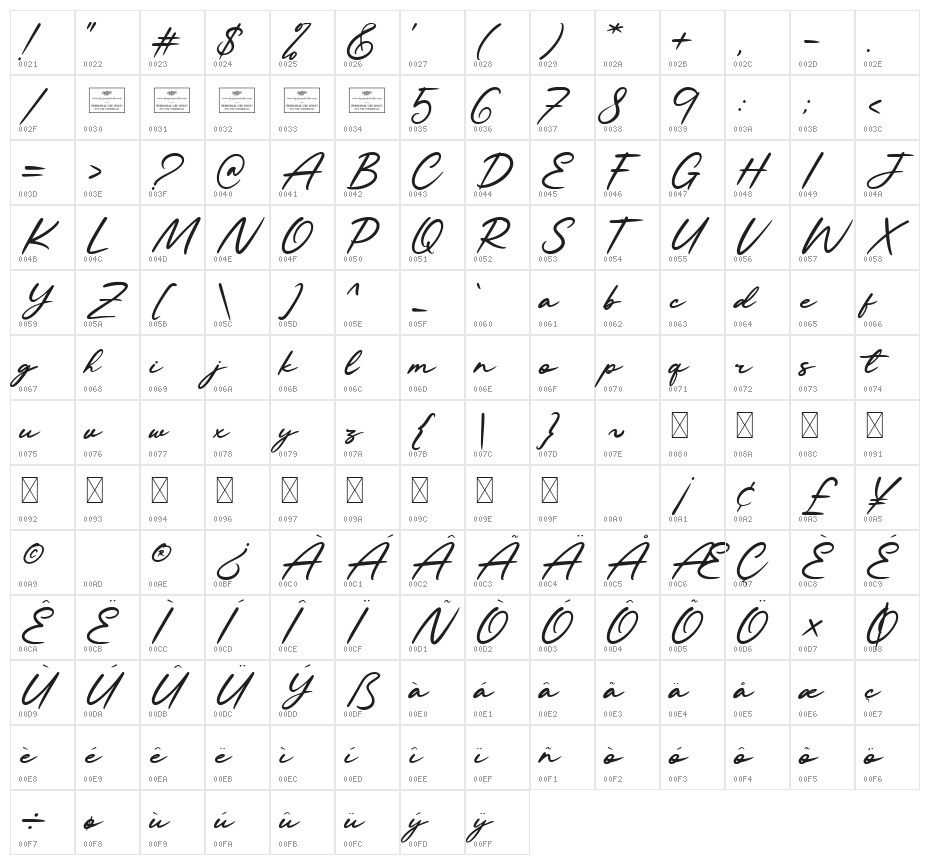 Challing Character Map
