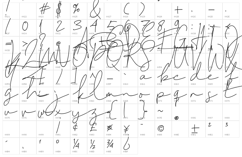 Challista Alternative Character Map