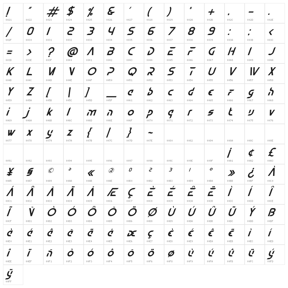Chambers Italic Character Map