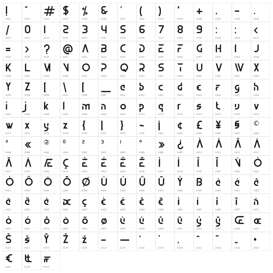 Chambers Character Map
