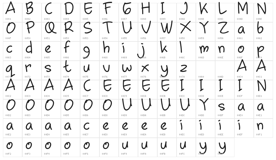 Chamilla Kids Character Map