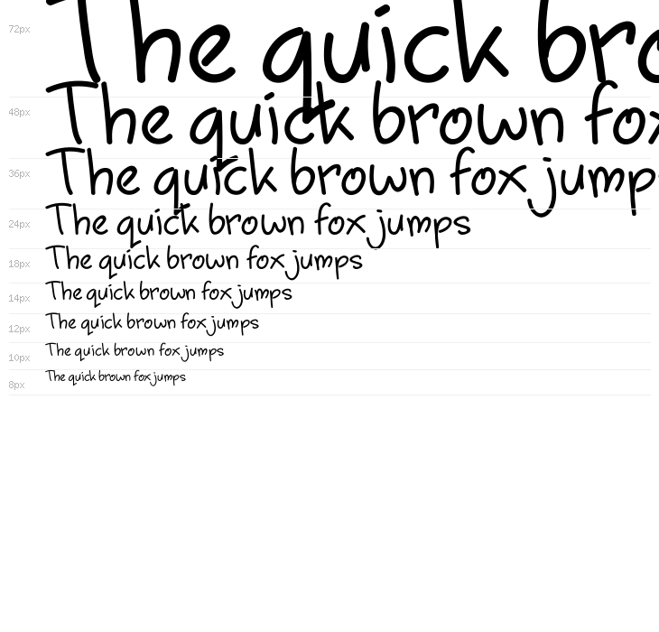 Chamilla Kids Waterfall