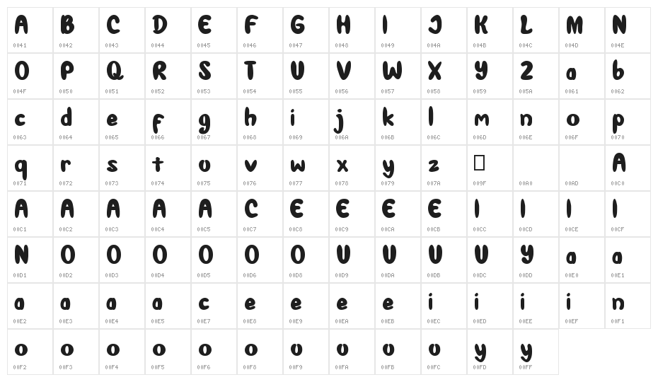 Chamoeflashe Character Map