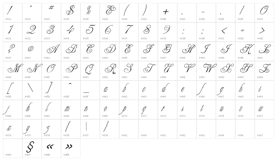 Champagne Cyrillic Character Map