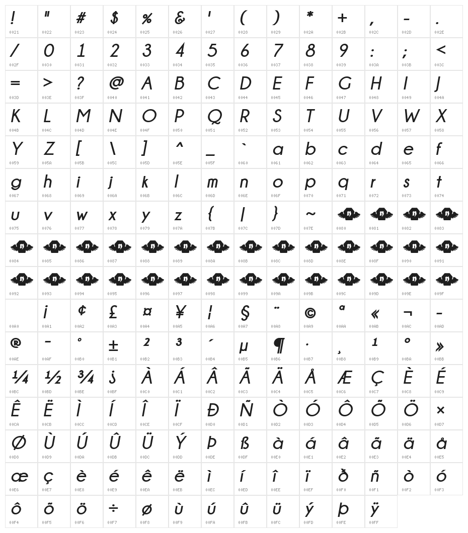 Champagne & Limousines Bold Italic Character Map