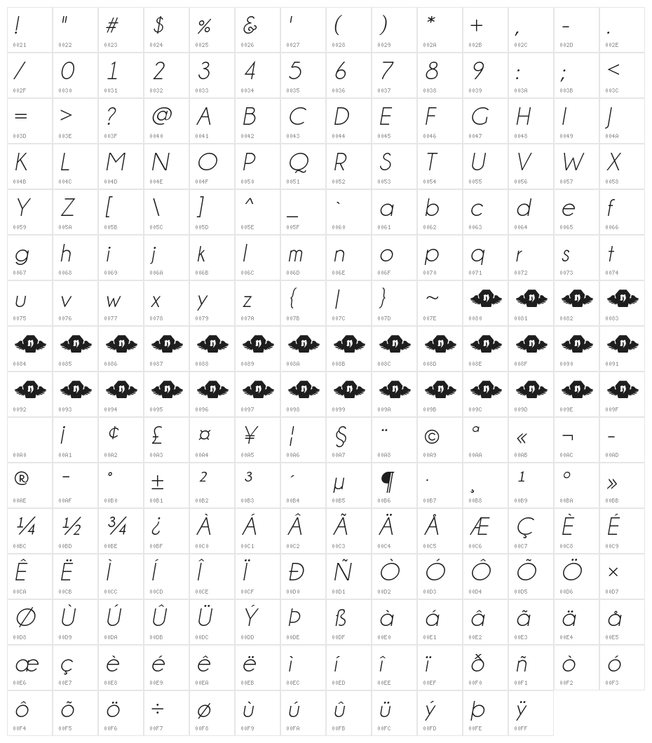 Champagne & Limousines Italic Character Map