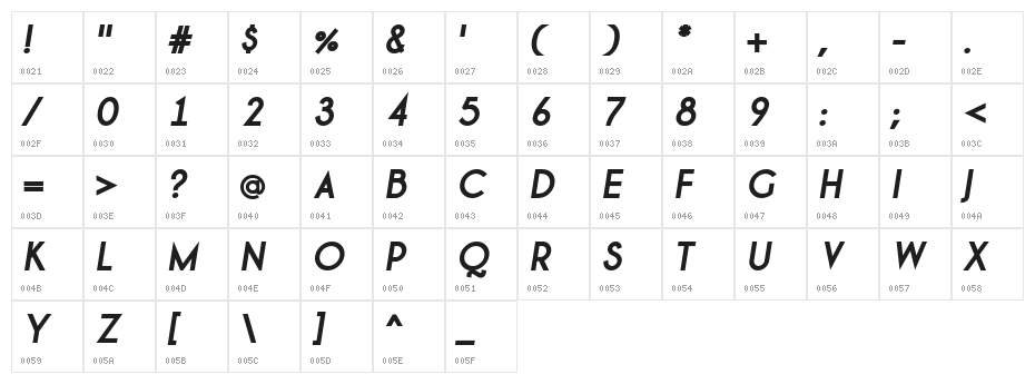 Champagne & Limousines Thick Bold Italic Character Map
