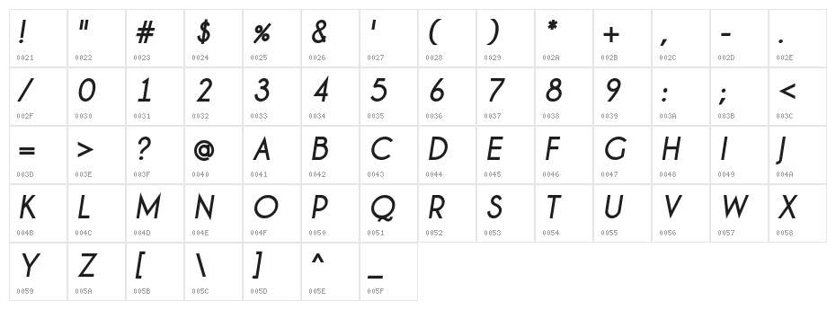 Champagne & Limousines Thick Italic Character Map