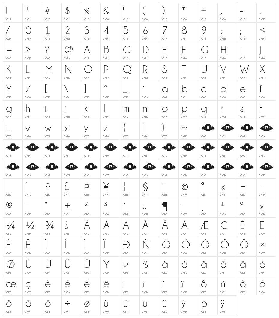 Champagne & Limousines Character Map
