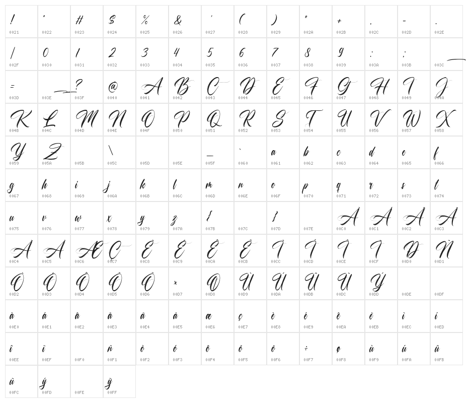 Champagne Character Map