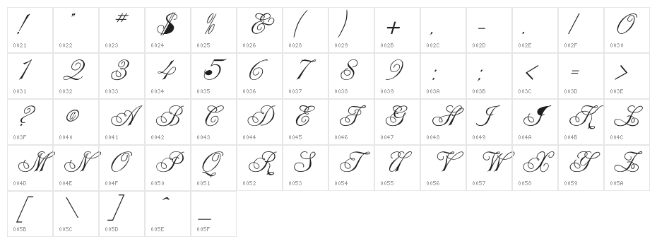 Champagne Character Map