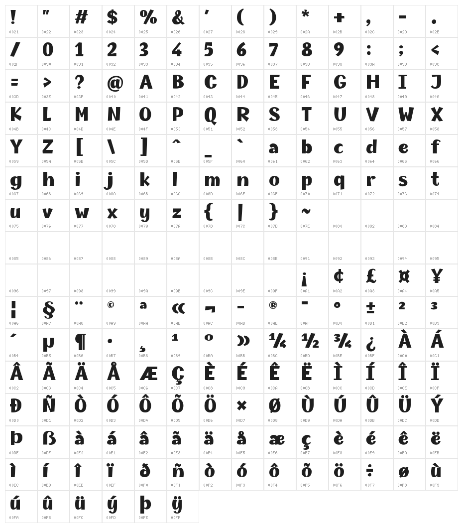 Champigna-Black Character Map