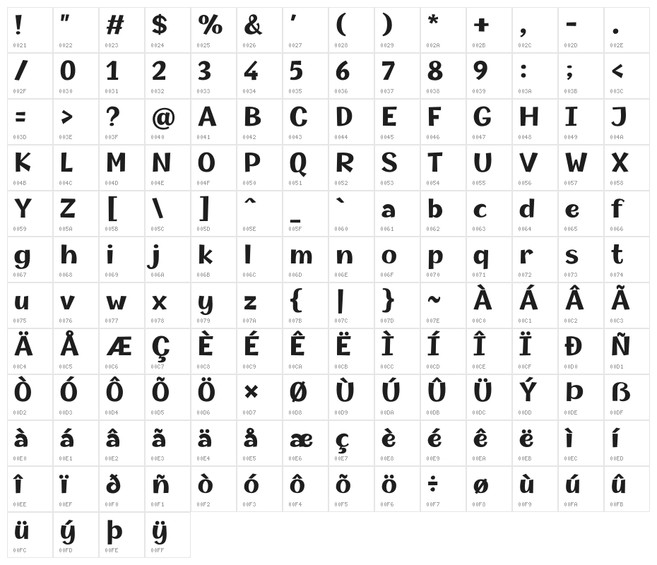 Champigna-Bold Character Map