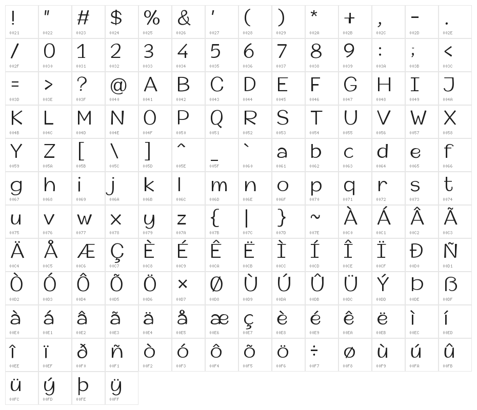 Champigna-Light Character Map