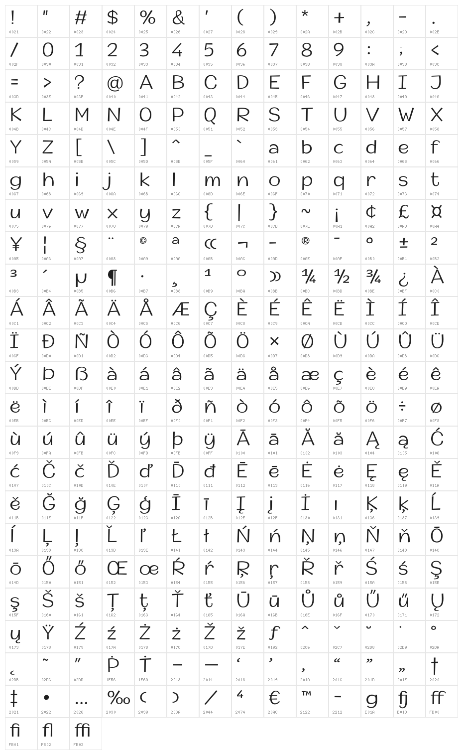 Champigna-Light Character Map