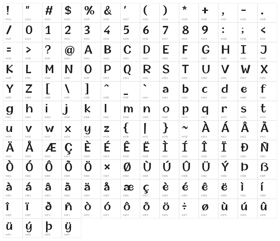 Champigna-SemiBold Character Map