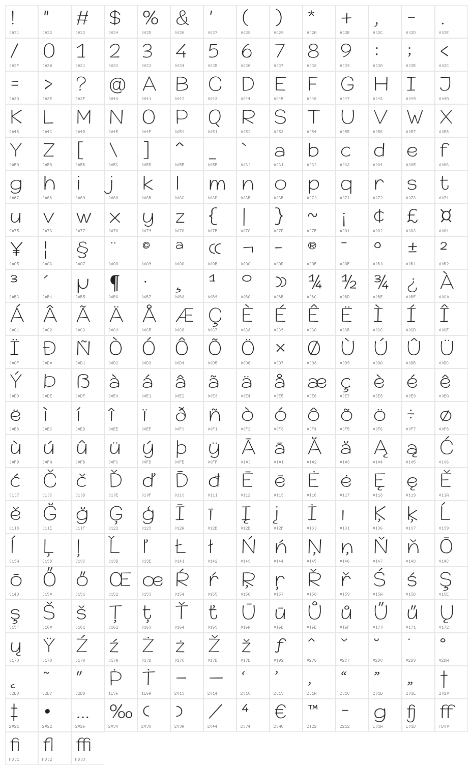 Champigna-Thin Character Map