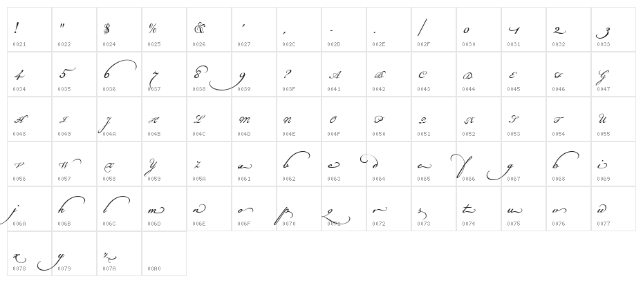 Champignon Alt Swash Character Map