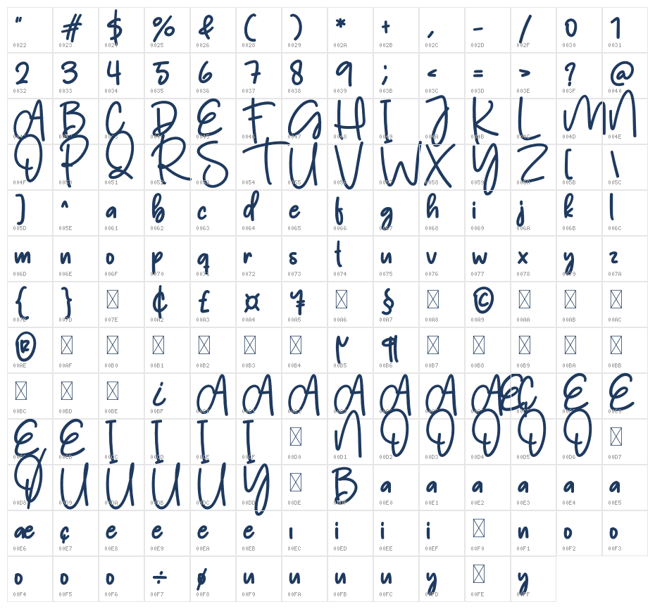 Champion1 Character Map