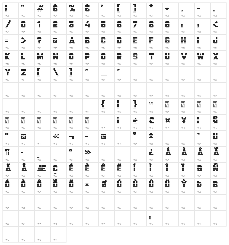Championship Character Map