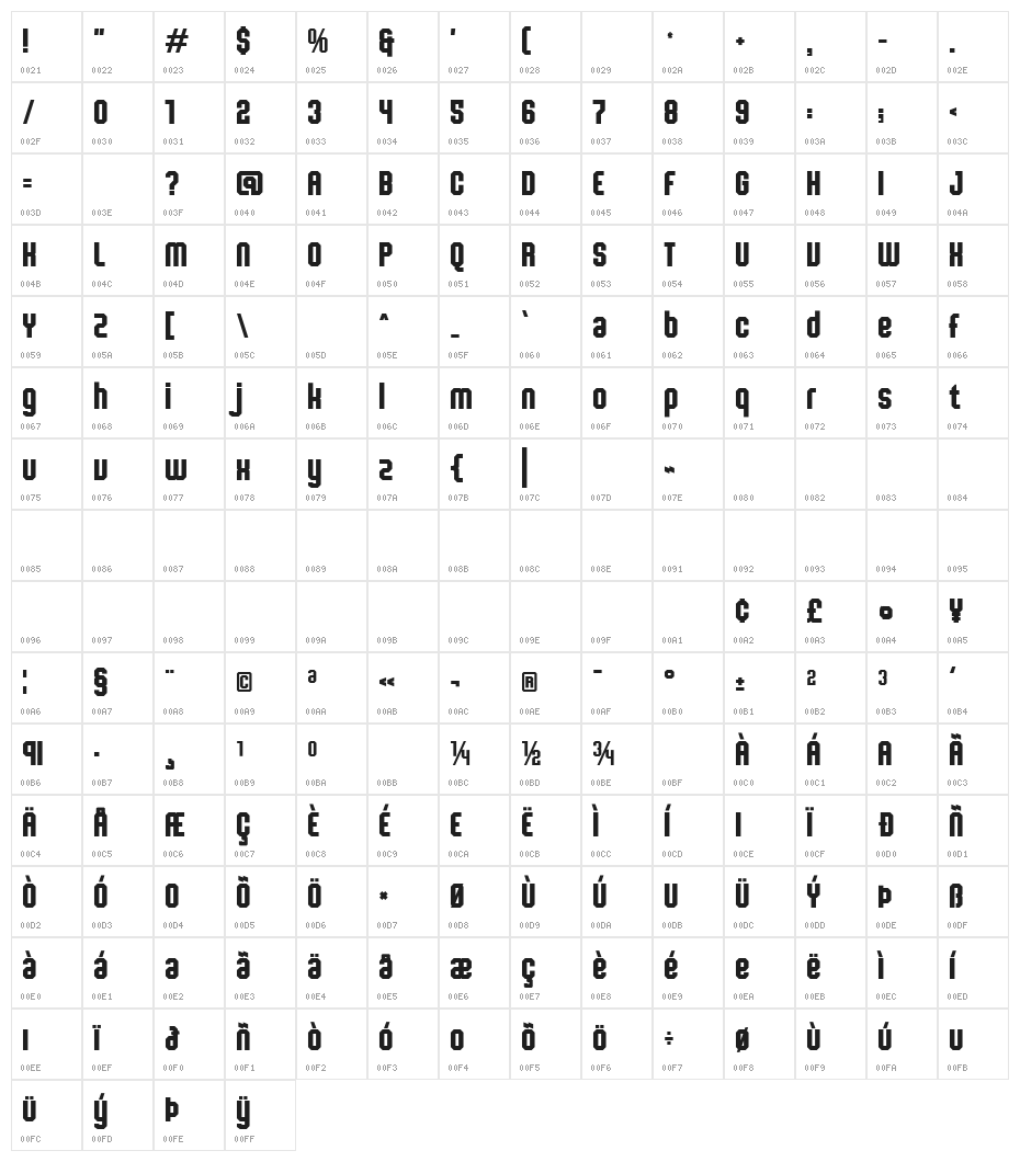 Champiun - Free Personal Use Sm Character Map