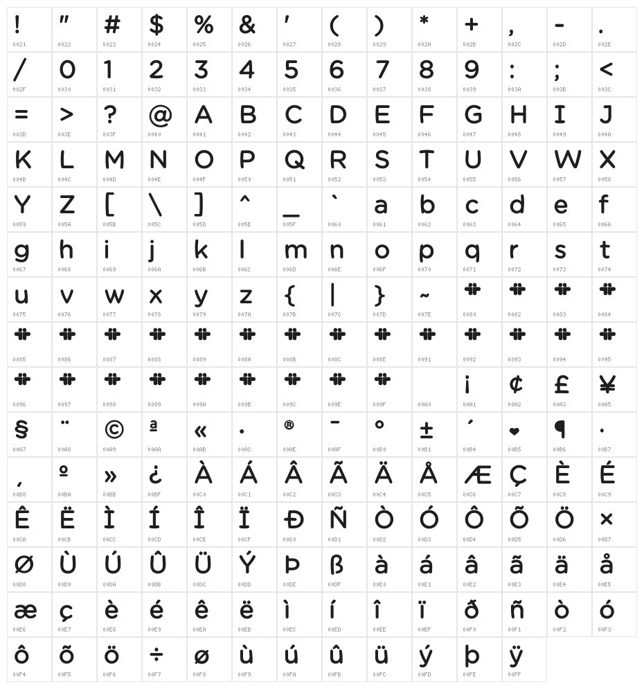 Chams  Black Character Map