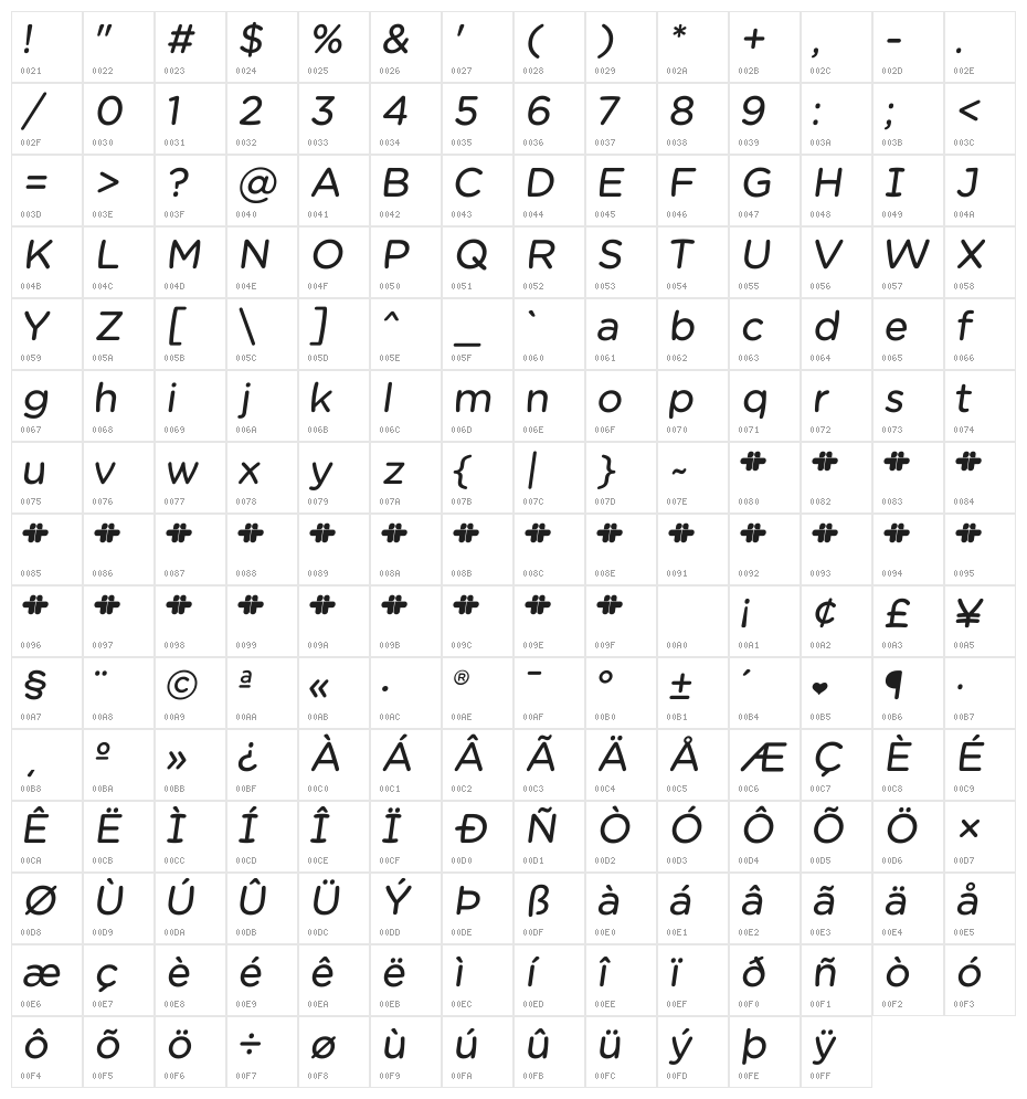 Chams  Bold Italic Character Map