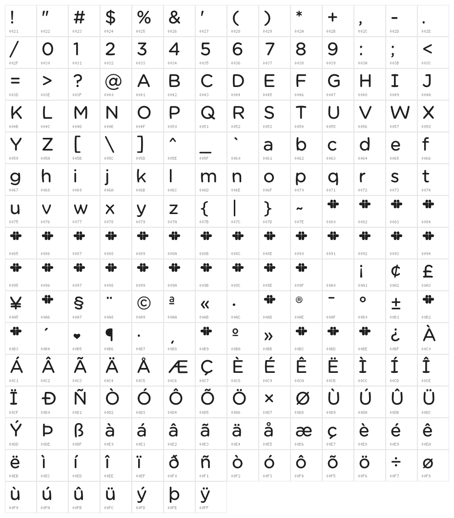 Chams  Bold Character Map