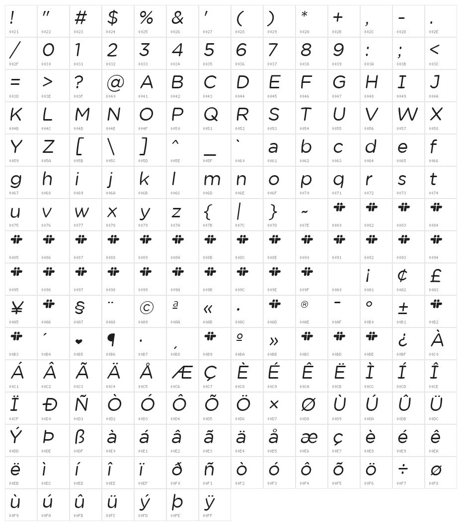 Chams  Italic Character Map