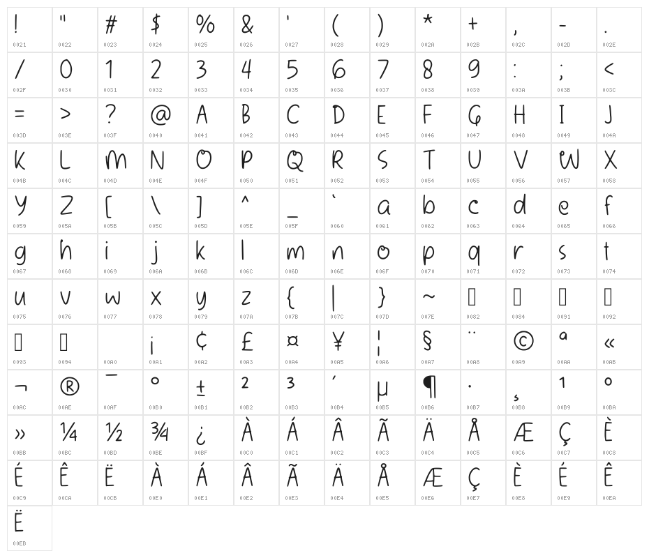 Chamylla Regular Character Map