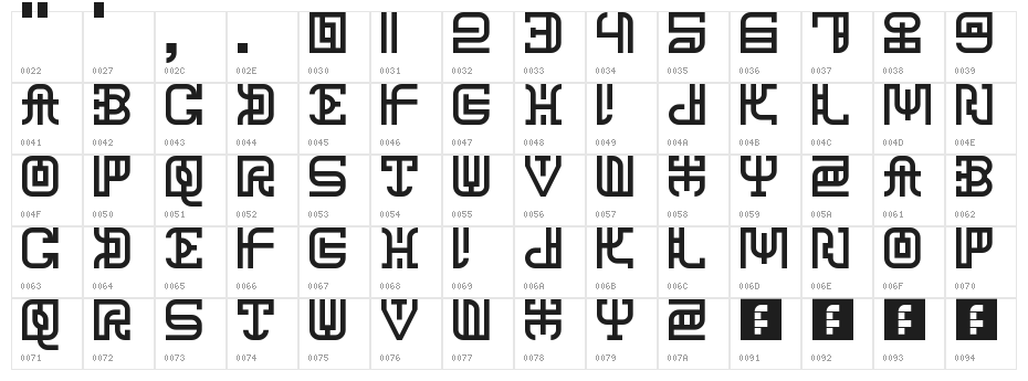 Chana Remedy Regular Character Map