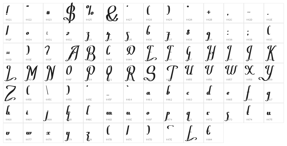 Chancera Bold Character Map