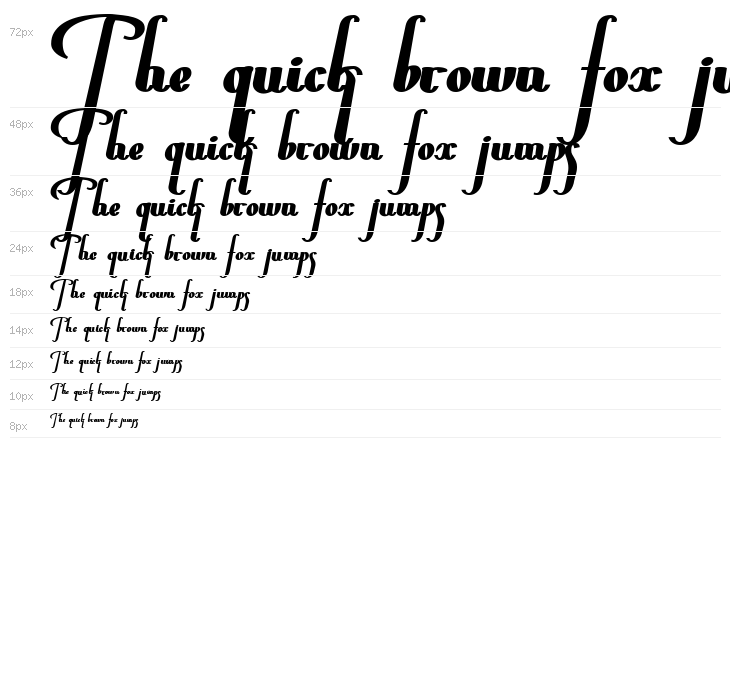 Chancera Bold Waterfall