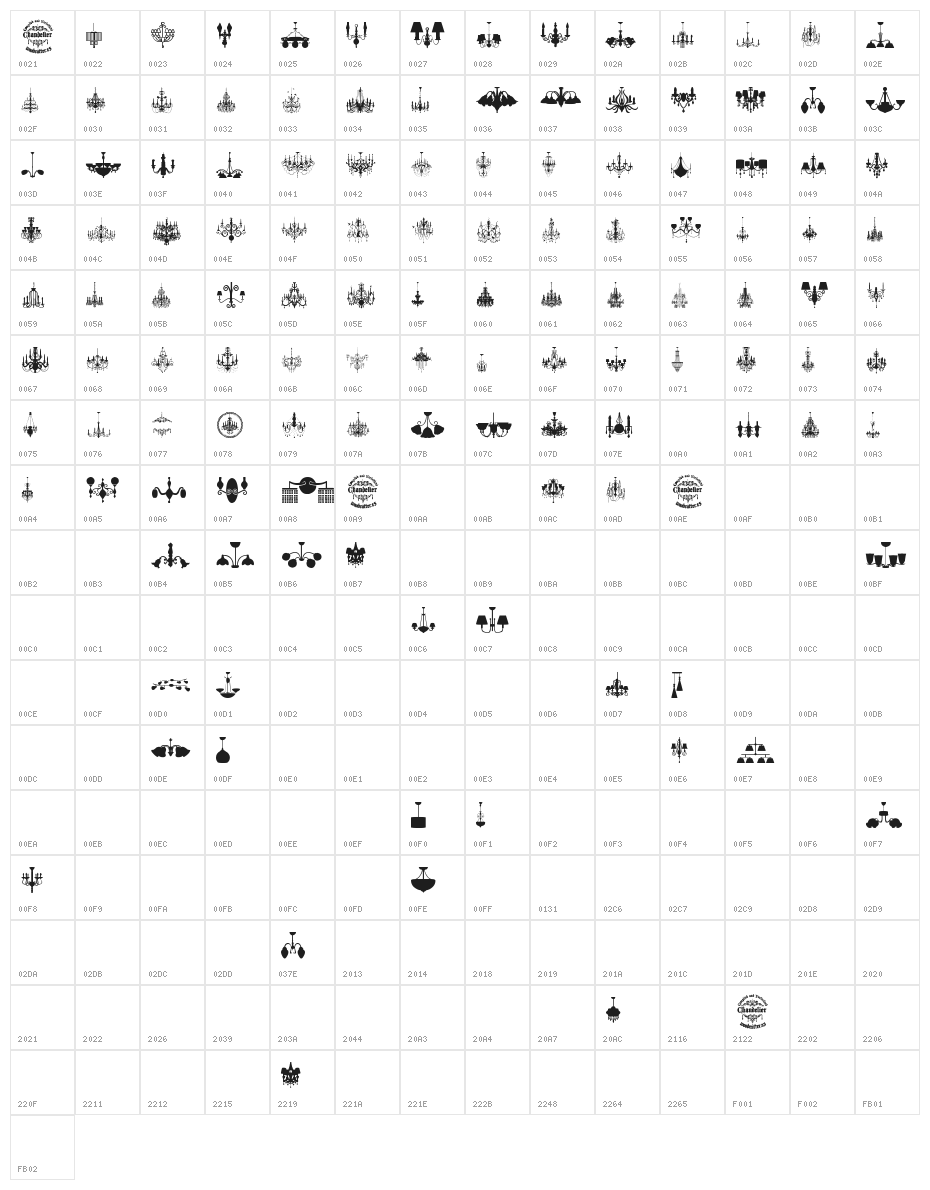 Chandelier Character Map