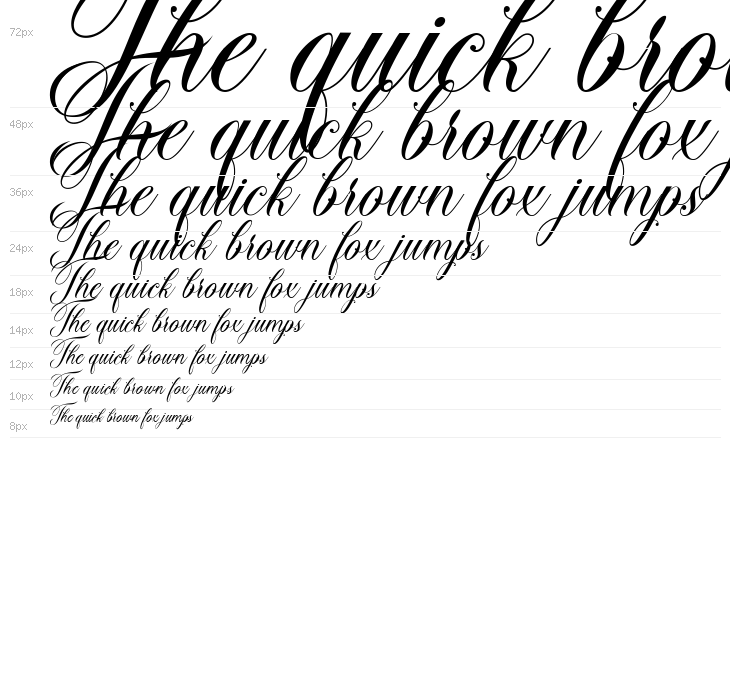 Chandiluna Waterfall