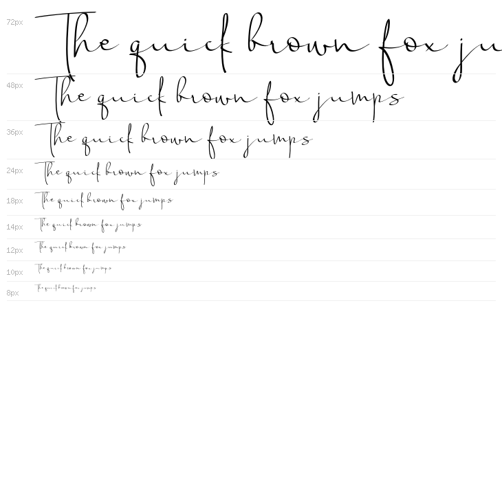 Chandrawinata-Regular Waterfall