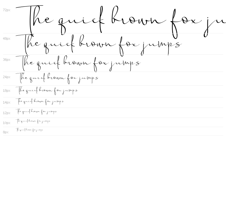 Chandrawinata-Regular Waterfall