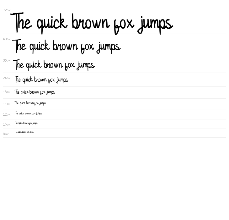 Chandry Regular Waterfall