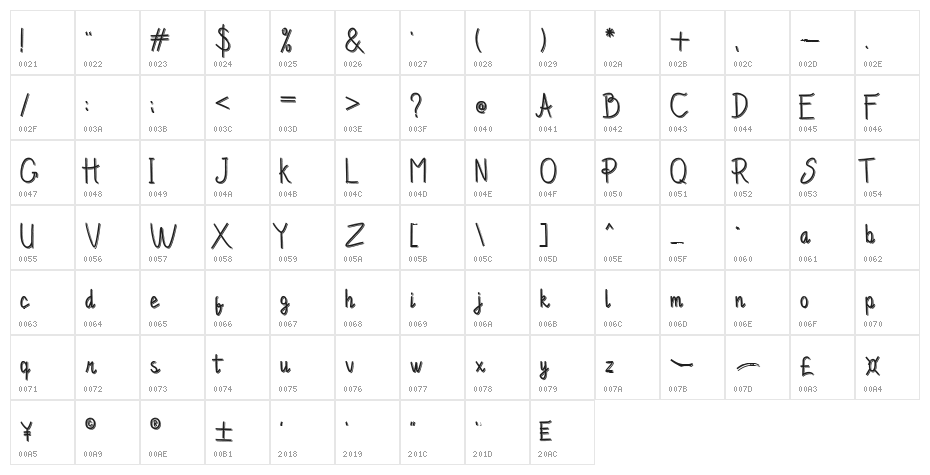 Chandry Vintage Regular Character Map