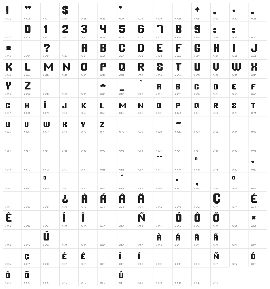 Chanfrada Character Map