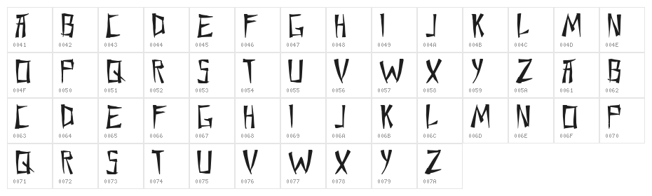 Chang and Eng Character Map