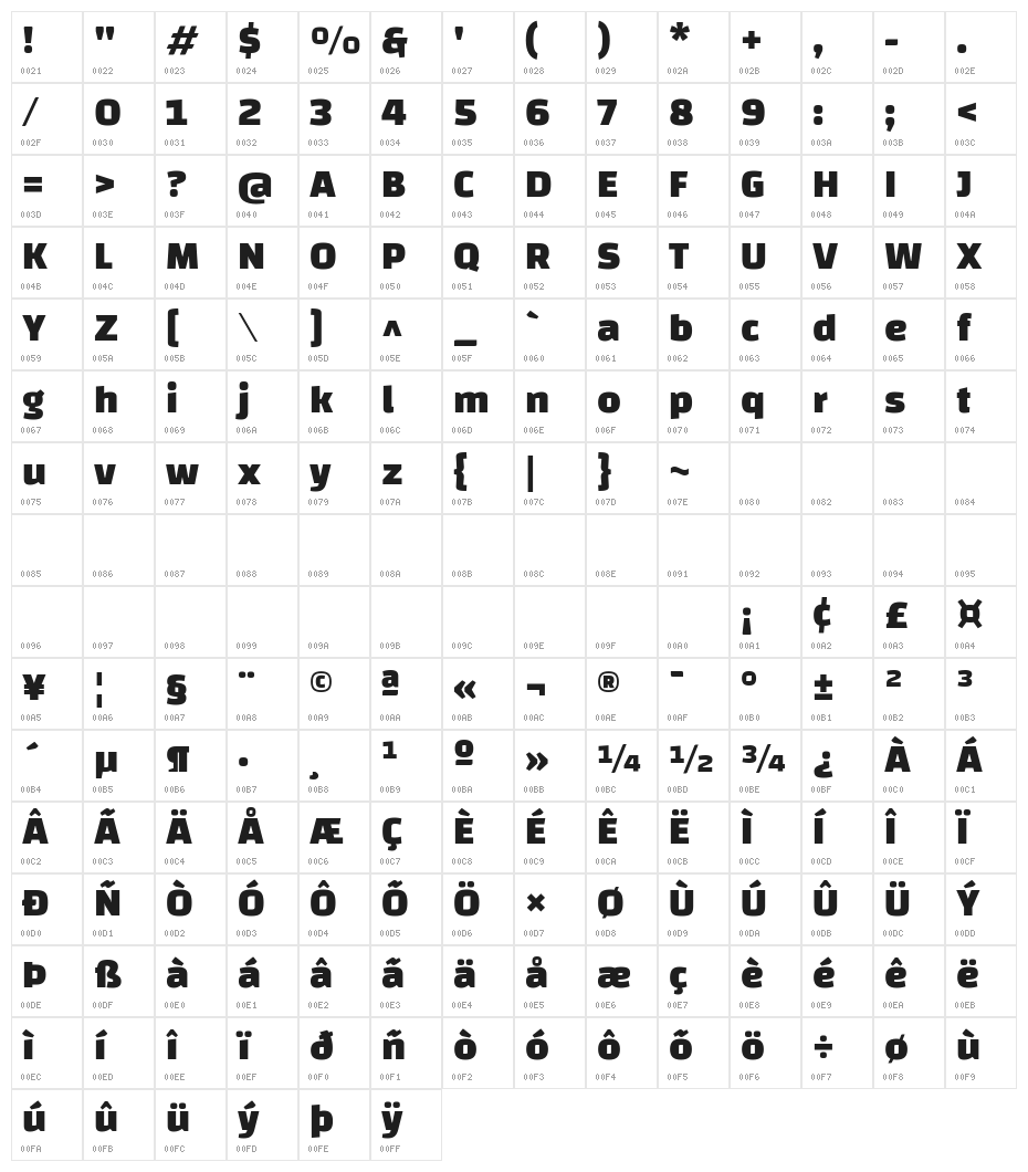 Changa-ExtraBold Character Map